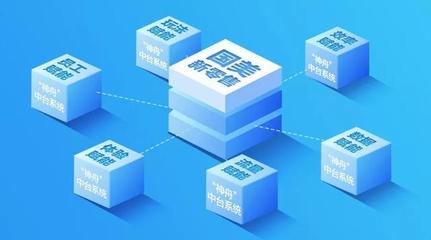 國內第一家且唯一一家線上線下打通的&ldquo;神舟中臺&rdquo;誕生于國美